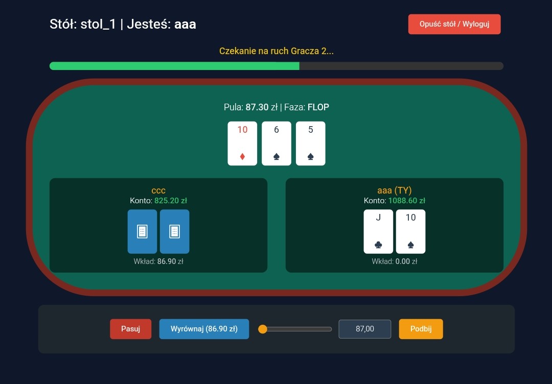 Poker Texas Holdem